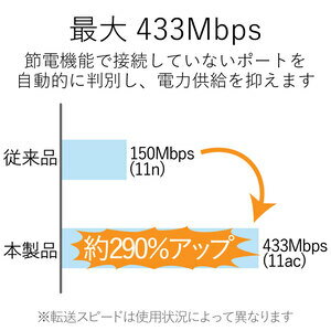 【中古】ASUS 旧モデル ASUS WiFi 無線 ルーターRT-AX92U 【 メッシュ機能付 】【3階建 / 4LDK 】【PS5/Nintendo Switch/iPhone/android 対応】