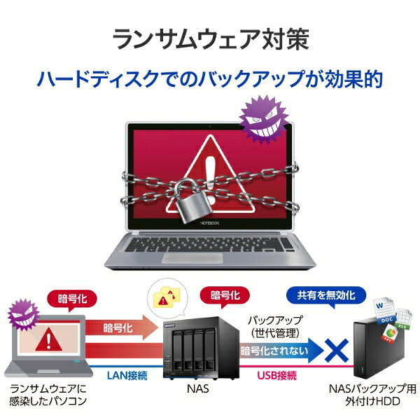 アイオーデータ I-O DATA 法人向け 3年保証 USB 5Gbps＆電源内蔵 外付けハードディスク 32TB HDJA-U jism-14971172 Joshin web 家電とPCの大型専門店 サンプル画像3