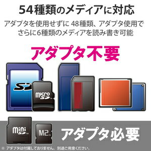 エレコム USB2.0小型メモリリーダライタ(...の紹介画像3