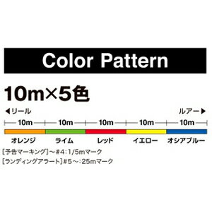 シマノ オシア8 10m×5カラー 400m(...の紹介画像2