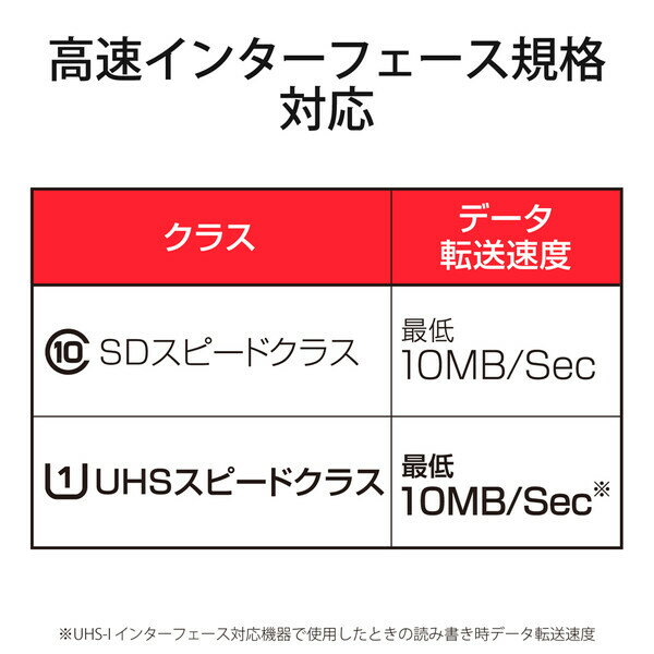 【推奨品】エレコム MF-DMR256GUL microSDXCメモリカード(UHS-I対応)