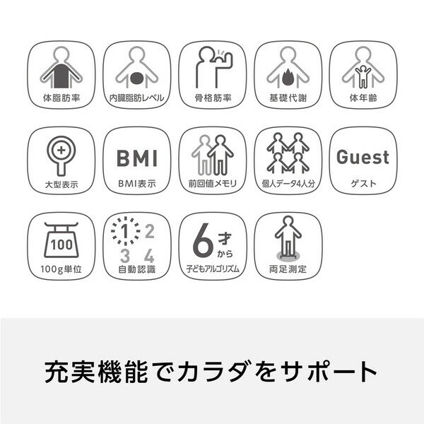オムロン 体重体組成計（ホワイト） HBF-236-JW OMRON　カラダスキャン [HBF236JW]
