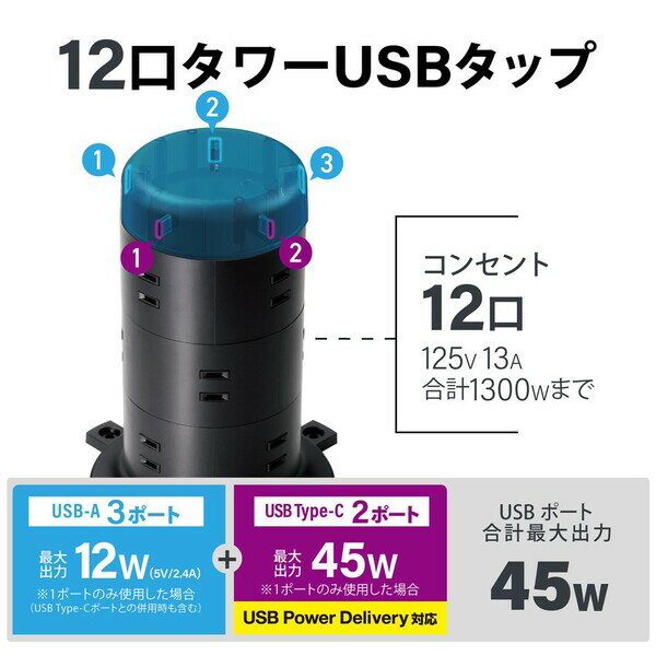 ECT-2220BK エレコム 電源タップ コ...の紹介画像2