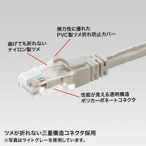 Joshin web 家電とPCの大型専門店のサンワサプライ つめ折れ防止カテゴリ6LANケーブル（オレンジ・2m） KB-T6TS-02DN｜アングル2