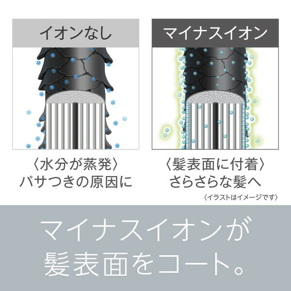 Eh Ke2j N パナソニック カーリングヘアードライヤー ゴールド調 くるくるドライヤー イオニティ Ehke2jn Panasonic 値引き