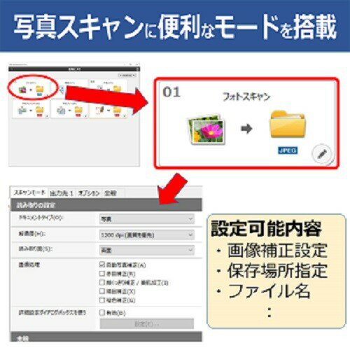 キヤノン ドキュメントスキャナー RS40(ス...の紹介画像2