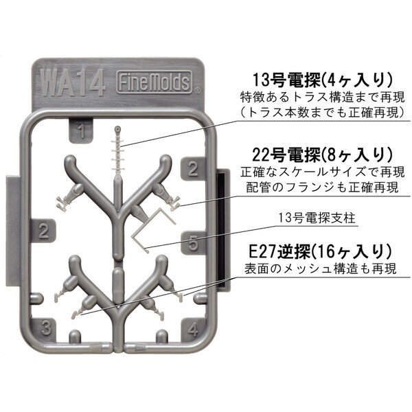 �ե�����⡼��� 1/700 �ʥΥɥ�åɥ��꡼�� �Ϻ�����ʼ��ʥ졼�����˥��åȡ�WA14�� �ǥ��ơ��륢�åץѡ���
