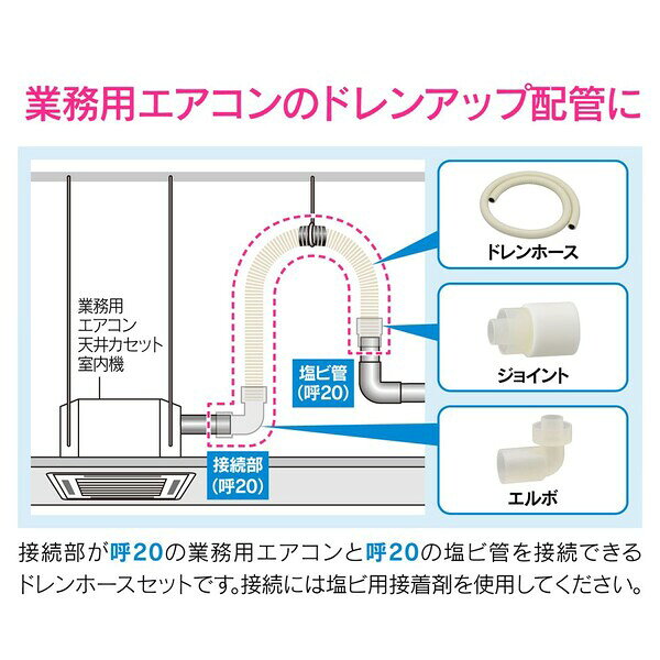 GAONA 断熱ドレンホースセット 1.5m 呼20 GA-KW049 これカモ [GAKW049]
