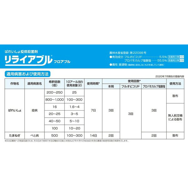 バイエル 殺菌剤 リライアブル フロアブル 500ml BA-2056672 フルオピコリド・プロ...
