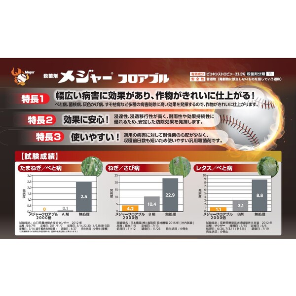 �������� ��ݻ��ݺ� �᥸�㡼 �ե����֥� 250ml NN-2057117 �ԥ��������ȥ��ӥ���º�