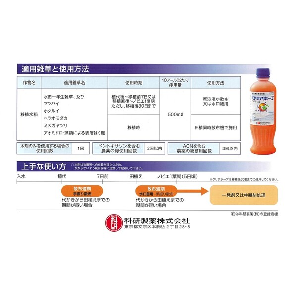 科研製薬 水稲用初期除草剤 クリアホープ フロアブル 500ml KS-2057370 ペントキサ...