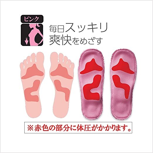 アルファックス ガチ押し健康ルームサンダル　ふみっぱ（ピンク ） AP-507802 健康...