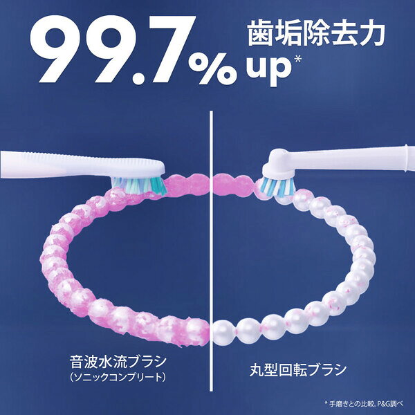 ブラウン 電動歯ブラシ　（ホワイト） D1004132WT BRAUN　Oral-B（オーラルB）すみ...