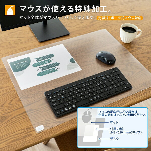 プラス 斜めカット デスクマット エコノミー 透明 半光沢 マウス対応 軟質 DM-010F...