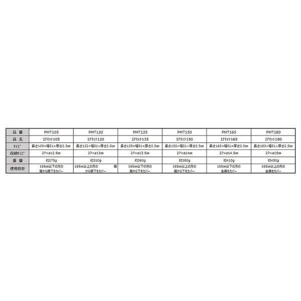 PROMONTE(プロモンテ) エアマット105(Mグレー) HCS-PMT105-MGRY