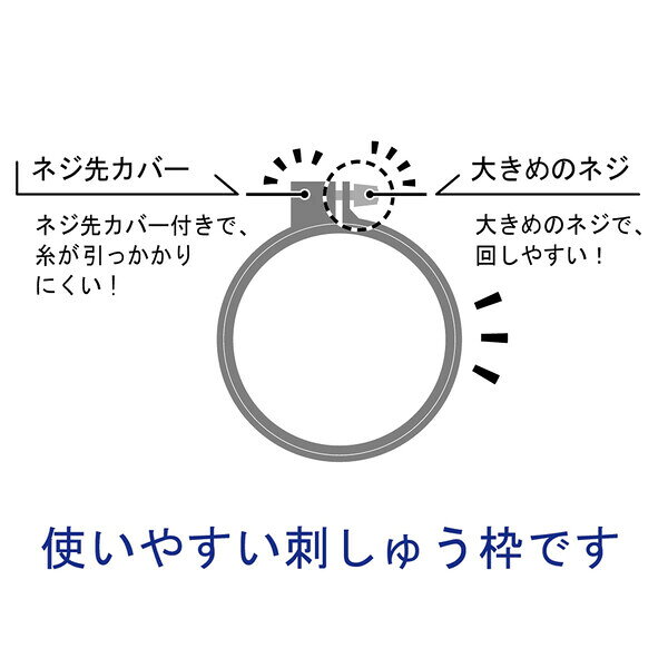 クロバー カラフル刺しゅう枠10cm ピンク 57-259