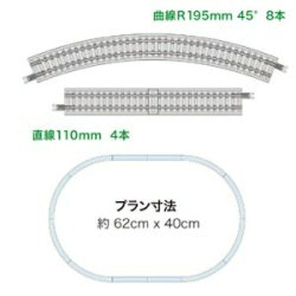 ［鉄道模型］プラッツ 【再生産】(Z) ZP-001 Zゲージ・オーバル基本セットR195グレー枕木
