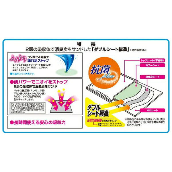 犬用トイレ用品 クリーンワン 消臭炭シート ダブルストップ レギュラー 80枚 シー...