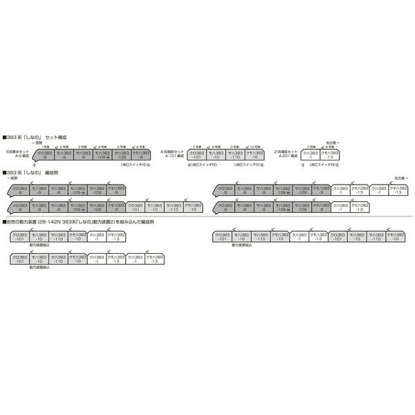 ［鉄道模型］カトー (Nゲージ) 10-1782 383系「しなの」 4両増結セット_1