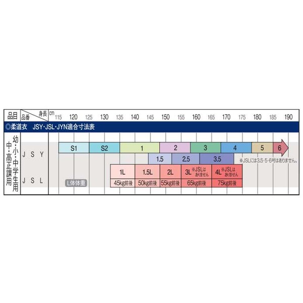 Joshin web 家電とPCの大型専門店の九櫻 大和錦柔道衣 ズボンのみ（ホワイト・1） HYK-JSYP1 幼・小・中学生用 キッズ ズボン クザクラ｜アングル2
