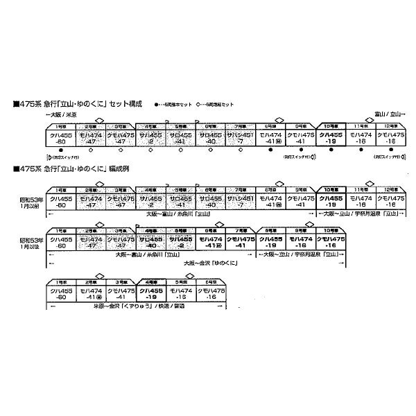 ［鉄道模型］カトー (Nゲージ) 10-1635 475系 急行「立山・ゆのくに」 6両増結セット_1