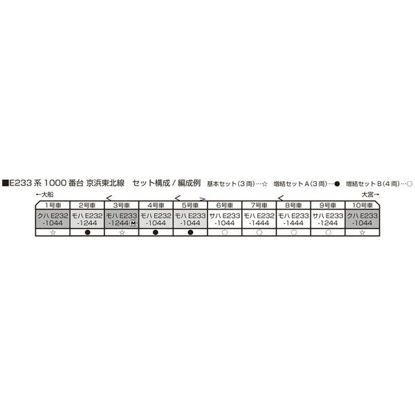 ［鉄道模型］カトー (Nゲージ) 10-1828 E233系1000番台 京浜東北線 増結セットB(4両)_1