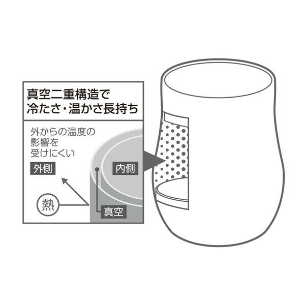キャプテンスタッグ 「香る」真空二重タンブラー...の紹介画像3