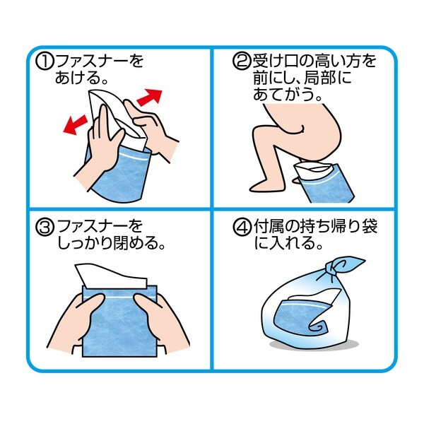 ケンユー オシッコを固め臭いを包む　携帯トイレ　プルプル　2個入（大容量1000ml） 2LPA-100 [2LPA100] jism-13958707 Joshin web 家電とPCの大型専門店 サンプル画像3