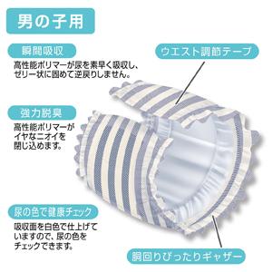 Joshin web 家電とPCの大型専門店の犬用品 犬用オムツ フレス エチケットパンツ 男の子用 Sサイズ （16枚） ペティオ フレスエチケツトパンツオトコS16マイ｜アングル3