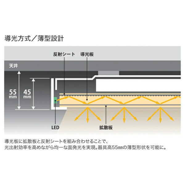 オーデリック 10畳〜12畳用　LEDシーリングライト【カチット式】 SH8322LDR ODELIC...