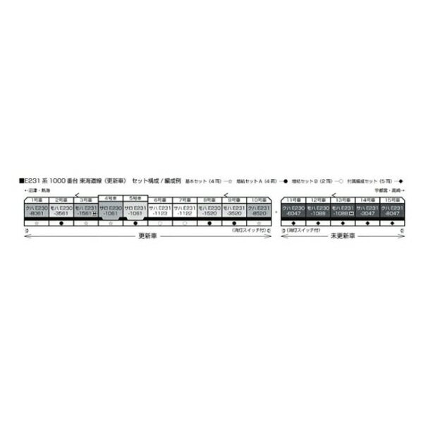 ［鉄道模型］カトー (Nゲージ) 10-1785 E231系1000番台 東海道線（更新車）4両増結セットA_1