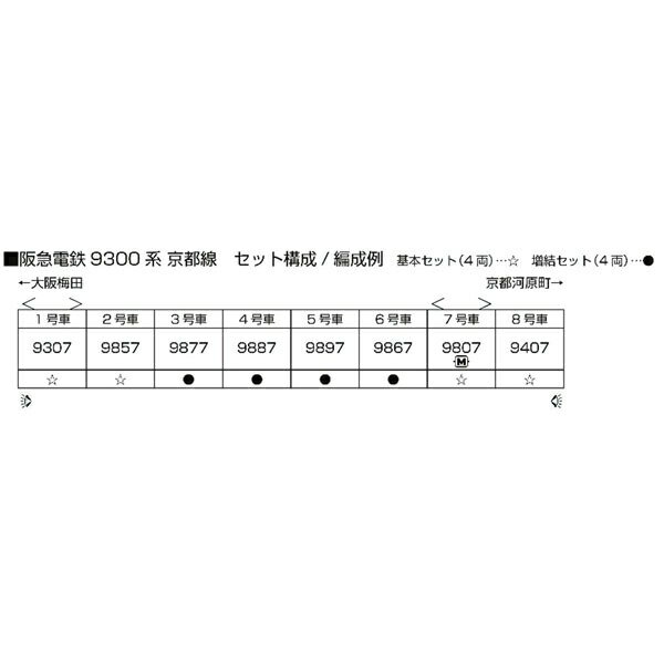 ［鉄道模型］カトー (Nゲージ) 10-1822 阪急電鉄9300系 京都線 4両基本セット_1