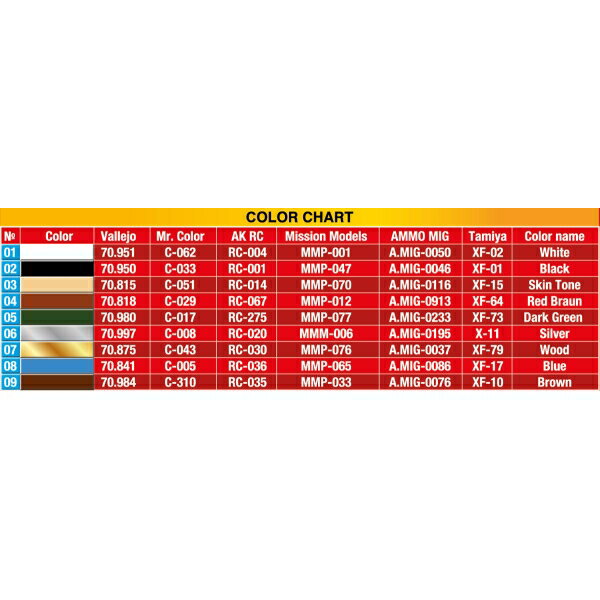 ミニアート 1/35 ウェイター フィギュア4体入【MA38052】 プラモデル