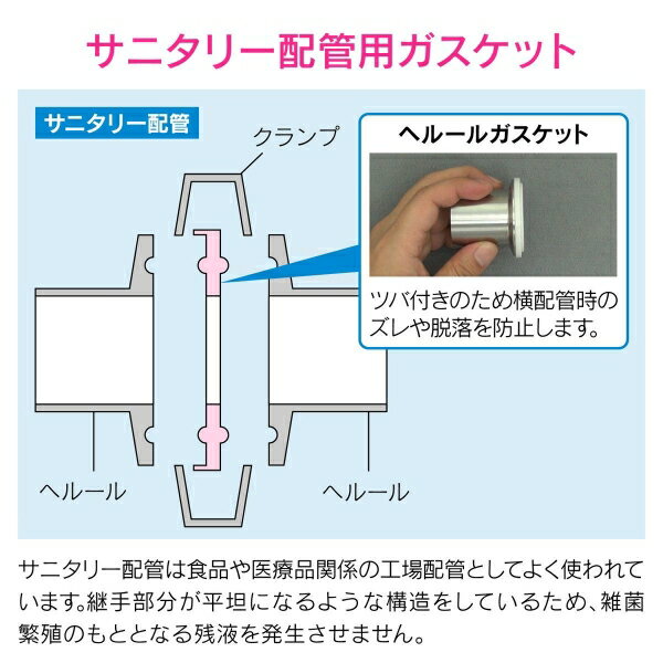 GA-JK030 GAONA ヘルールガスケット 2.5S A型 EPDM ガオナ 3