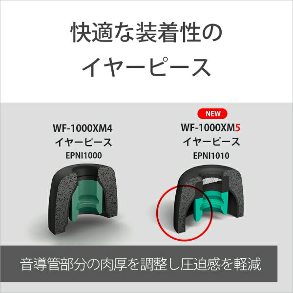ソニー ノイズアイソレーションイヤーピース【M...の紹介画像2
