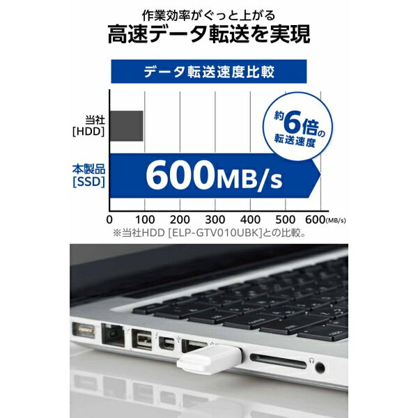 ���쥳���ELECOM SSD ���դ� 500GB USB3.2 Gen2 USB���귿 ����å׼� �ƥ��Ͽ���б� �ۥ磻�� ESD-EXS0500GWH