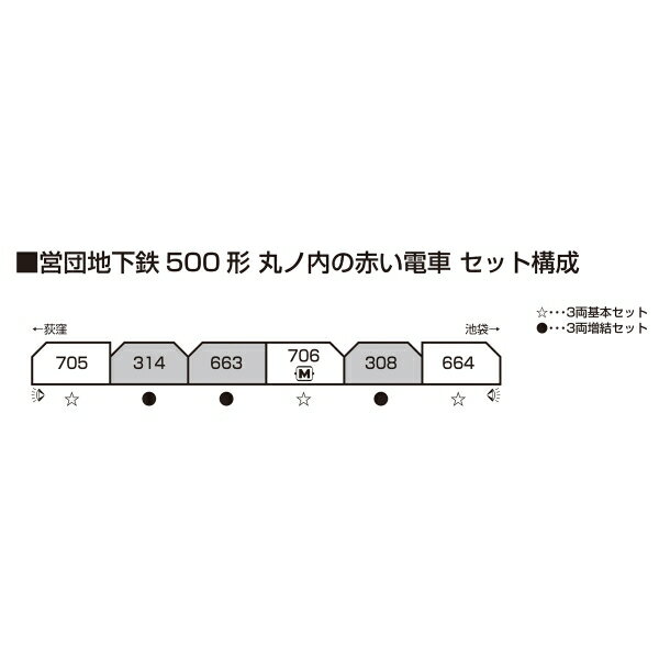 ［鉄道模型］カトー 【再生産】(Nゲージ) 10-1135 営団地下鉄500・300形 丸ノ内線の赤い電車 3両増結セット_1