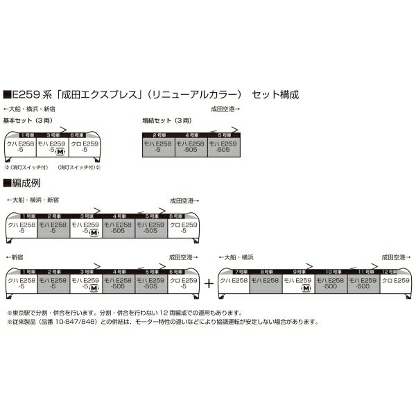 ［鉄道模型］カトー (Nゲージ) 10-1934 E259系 「成田エクスプレス」(リニューアルカラー) 増結セット(3両)_1
