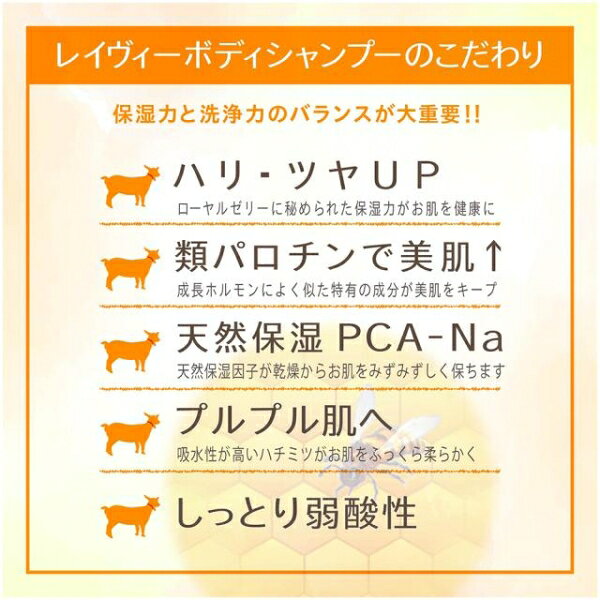 Joshin web 家電とPCの大型専門店のレイヴィー ボディシャンプー ローヤルゼリー 詰替え用 900ml アクシス レイヴイ-ボデイシヤンプRJカエ｜アングル3