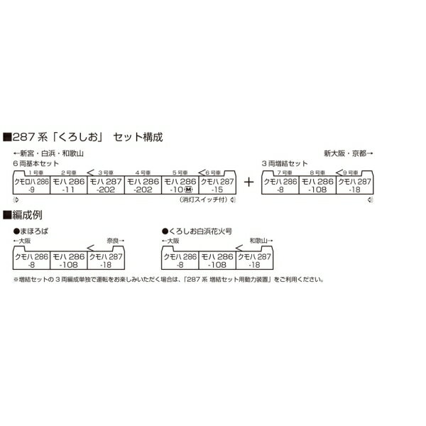 ［鉄道模型］カトー (Nゲージ) 10-1179S 287系 「くろしお」 6両基本セット_1