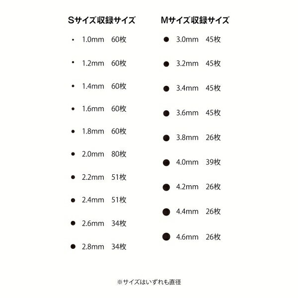 ハイキューパーツ 円形メタリックシールS（1.0〜2.8mm）グリーン（1枚入）【CMS-S-GRN】
