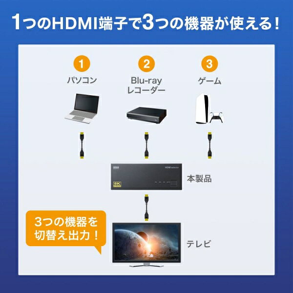 サンワサプライ 8K対応HDMI切替器（3入力・1出力） SW-HDR8K31L 3