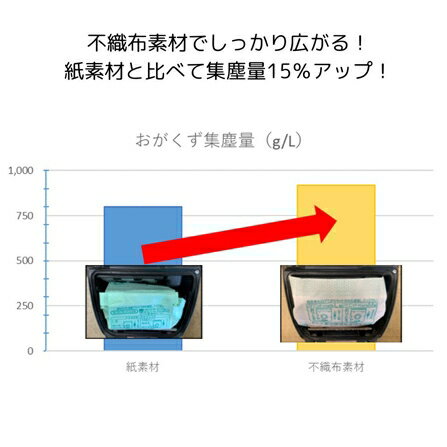 アイム 各社共通 クリーナー用紙パック MC-109 そうじっこ　10枚入 [MC109]
