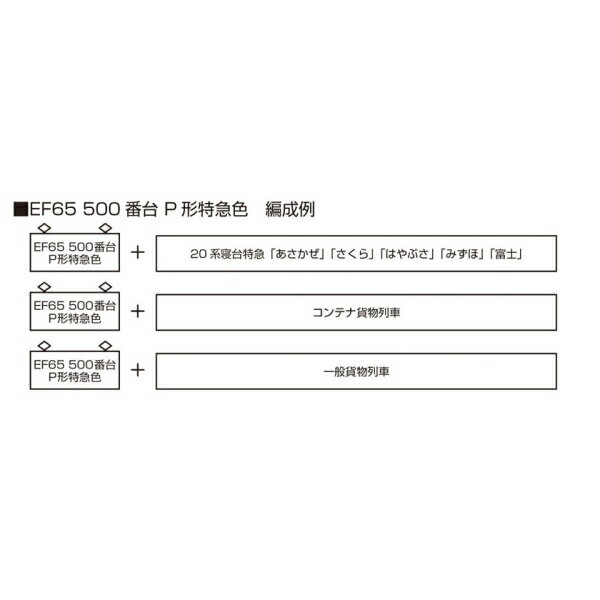 ［鉄道模型］カトー (Nゲージ) 3060-4 EF65 500番台 P形特急色_1