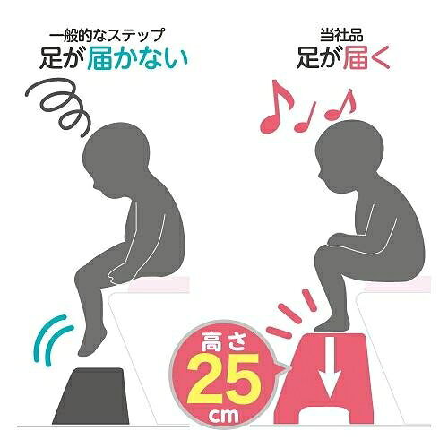 ベビー用品 トイレサポートステップ ホワイト リッチェル トイレサポ-トステツプ