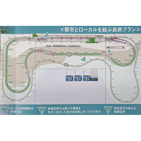 Joshin web 家電とPCの大型専門店の［鉄道模型］カトー (Nゲージ) 20-913 ユニトラックアソートセット 都市とローカルを結ぶ長旅プラン｜アングル2