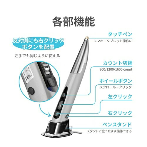 CobaltWave(コバルトウェーブ) ペン...の紹介画像3