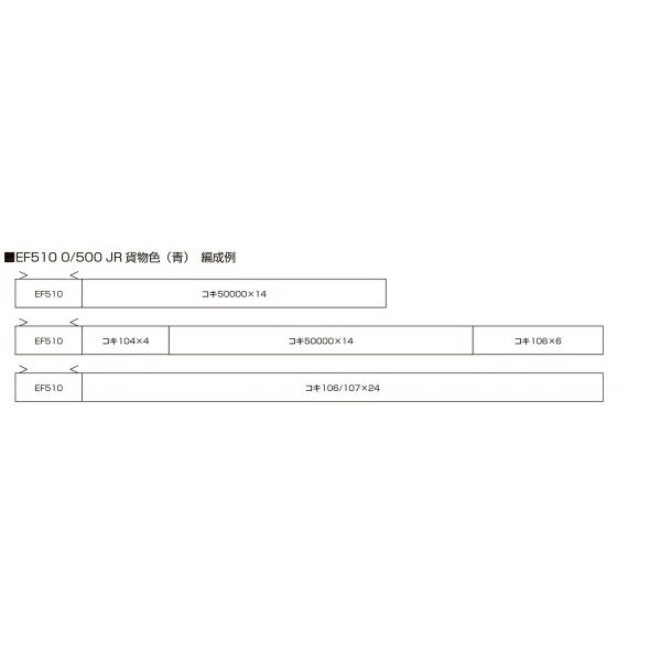 ［鉄道模型］カトー (Nゲージ) 3065-8 EF510 500 JR貨物色（青）_1