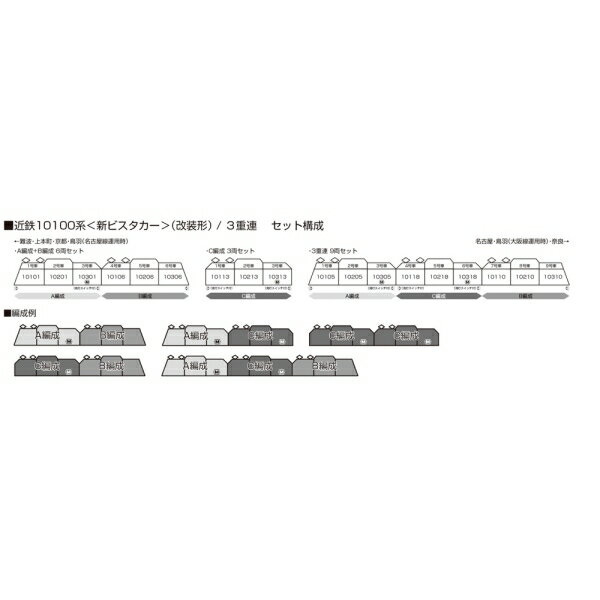 ［鉄道模型］カトー (Nゲージ) 10-1911 近鉄10100系「新ビスタカー」 三重連 9両セット_1