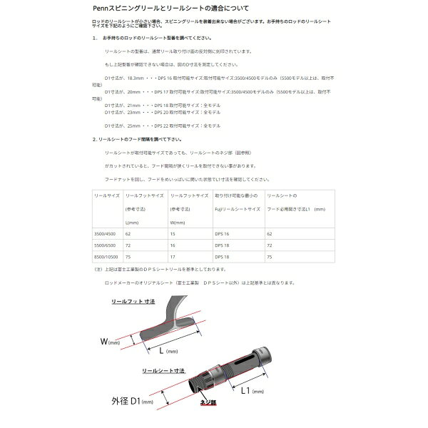 オーソリティー 3500 返品種別A の商品画像3枚目